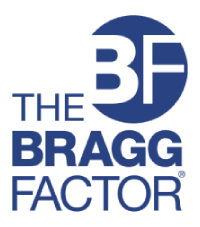 The Bragg Factor®